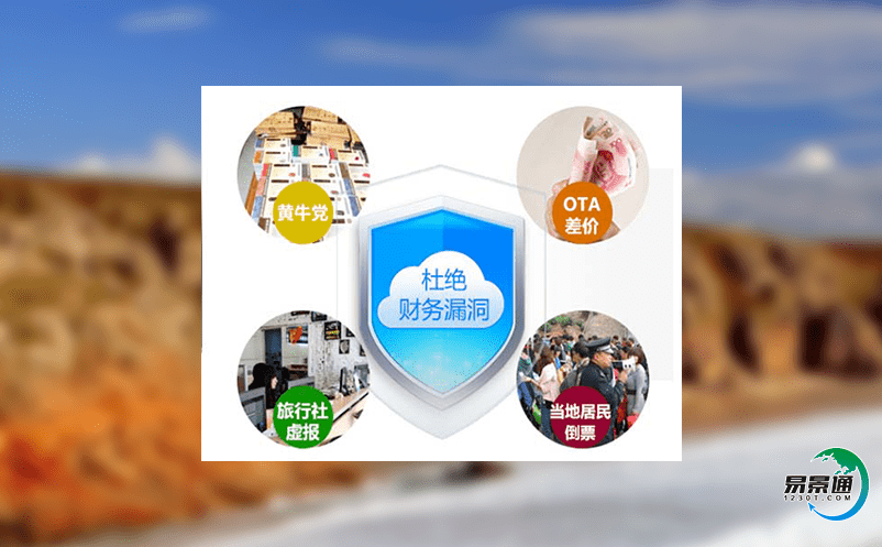 景區(qū)門票系統(tǒng)的采用有利于推動(dòng)旅游發(fā)展戰(zhàn)略