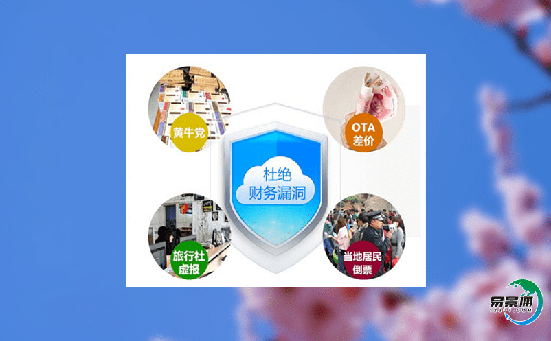 景區(qū)智能化票務(wù)管理系統(tǒng)為游客提供智能化的旅游服務(wù)