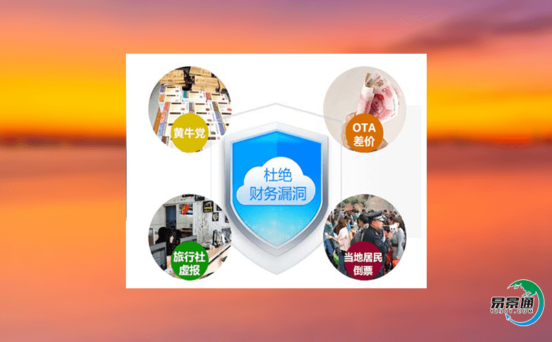 智慧景區(qū)智能票務(wù)系統(tǒng)滿足個(gè)性化需求突破傳統(tǒng)旅游服務(wù)模式