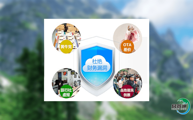 景區(qū)分銷(xiāo)管理系統(tǒng)促使景區(qū)智慧管理分銷(xiāo)門(mén)票