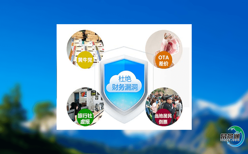 景區(qū)電子門票管理系統(tǒng)幫助景區(qū)擴大曝光率、引流