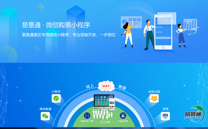 游船票務(wù)系統(tǒng)是游輪管理人員的得力助手