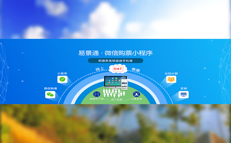 五大益處帶來的轉變：智慧景區(qū)票務系統軟件