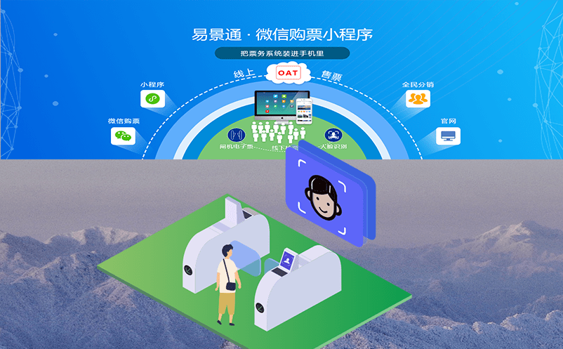 現(xiàn)代化與質(zhì)量提升：如何借助售票檢票系統(tǒng)打造高效文旅產(chǎn)業(yè)？
