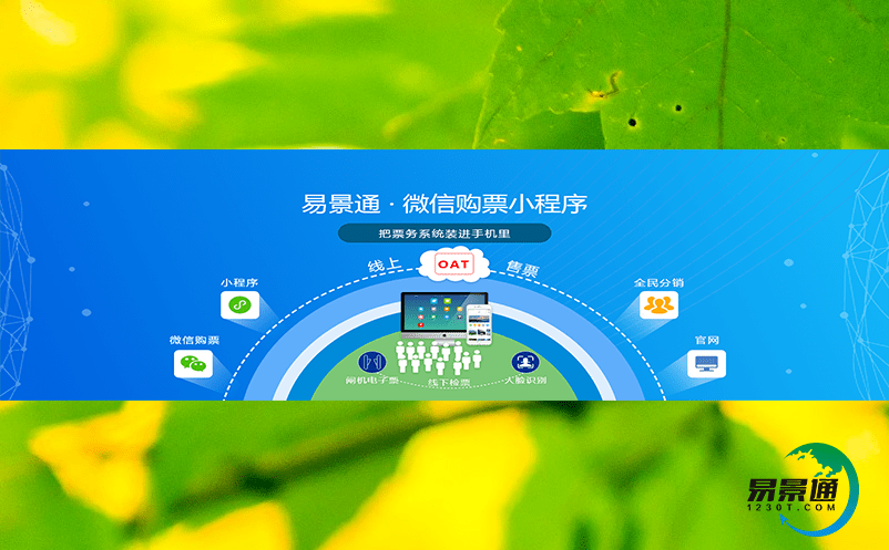 文旅行業(yè)發(fā)展新趨勢：景區(qū)預約系統(tǒng)實現(xiàn)智能化管理