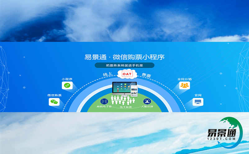景區(qū)必看！智慧景區(qū)智能票務(wù)系統(tǒng)讓你的旅游更輕松