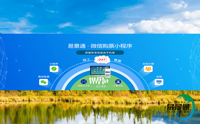 智慧旅游時代：電子售票系統(tǒng)的重要作用