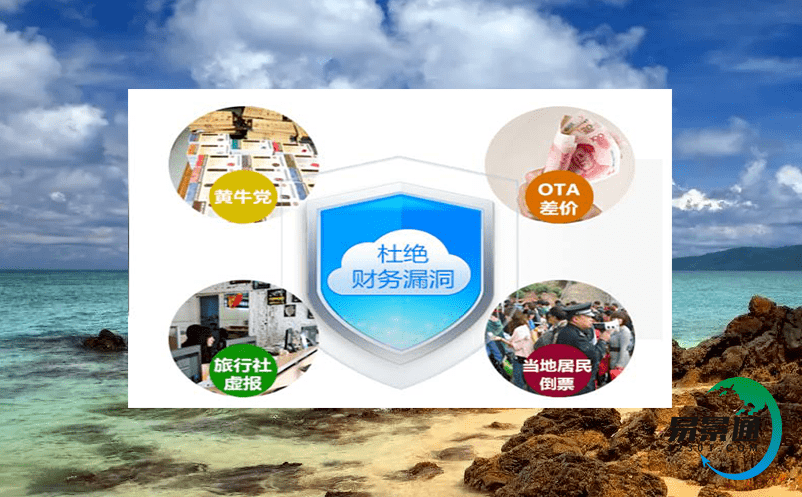 票務管理軟件如何降低景區(qū)無效率支出？