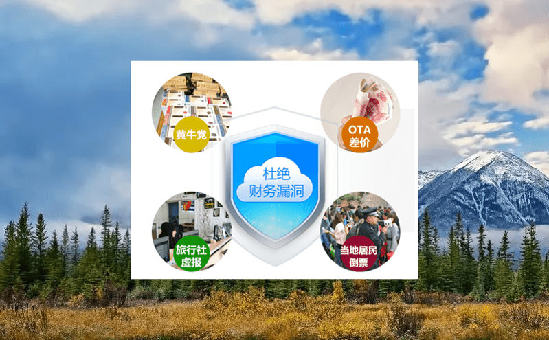 智能化核銷，景區(qū)售檢票系統(tǒng)科學(xué)高效地提升核銷效率