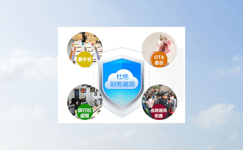 拓展景區(qū)票務(wù)軟件大數(shù)據(jù)分析應(yīng)用，提升景區(qū)工作能效，帶動文旅產(chǎn)業(yè)發(fā)展