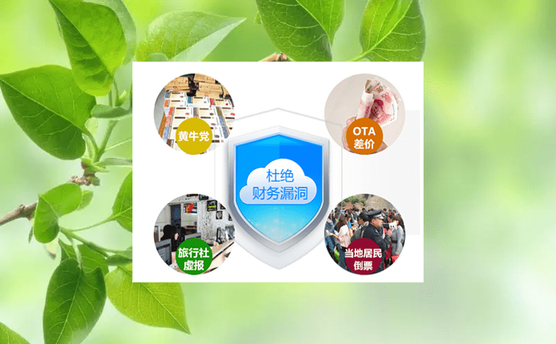 易景通票務(wù)系統(tǒng)數(shù)智化打造無接觸入園體驗