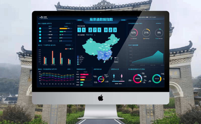 易景通與祁陽(yáng)市石洞源4A景區(qū)合作案例