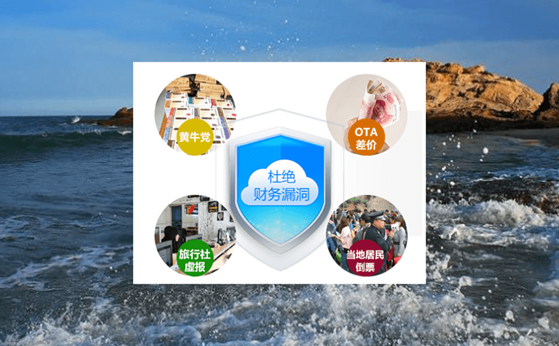 融合、高效、易用的景區(qū)管理工具：電子門票售票系統(tǒng)