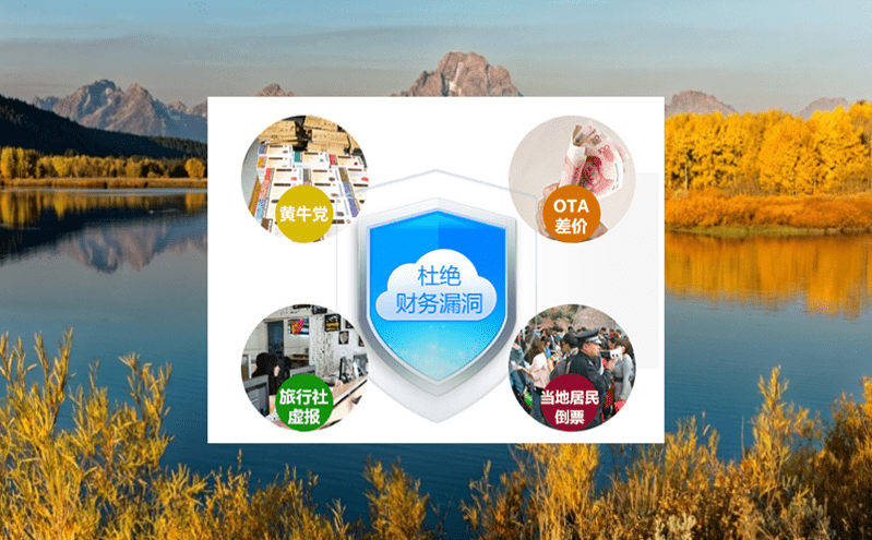 景區(qū)微信訂票系統(tǒng)實現(xiàn)景區(qū)服務(wù)、商務(wù)、管理的智慧化