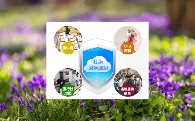 易景通智慧票務系統(tǒng)：景區(qū)物品租賃系統(tǒng)實現(xiàn)景區(qū)物品智能租賃管理