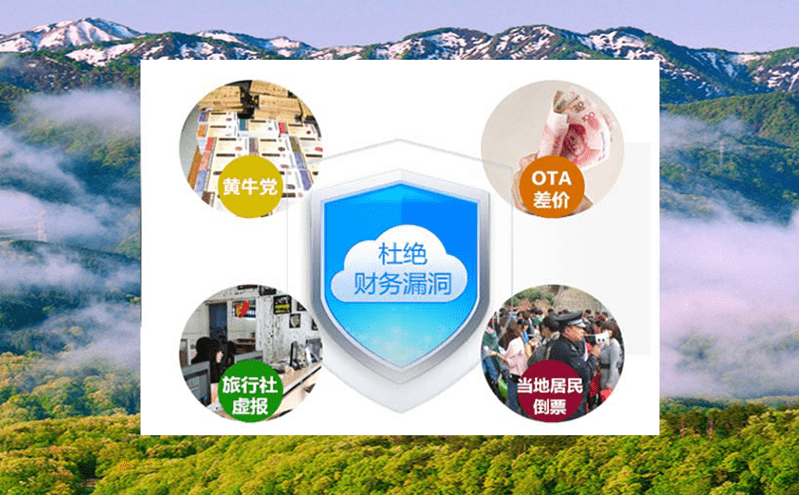 如何維護(hù)景區(qū)票務(wù)系統(tǒng)閘機，延長使用壽命