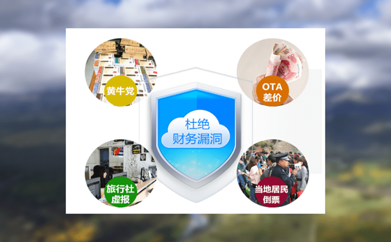 全新的博物館人工窗口售票系統(tǒng)+打印機(jī)模式，為特殊人群提供售票服務(wù)