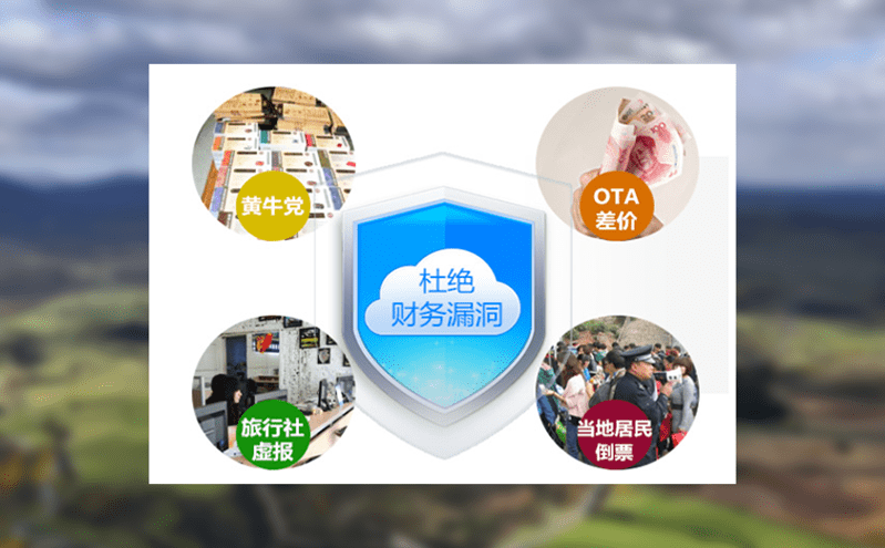 易景通新一代的票務系統(tǒng)優(yōu)選服務商
