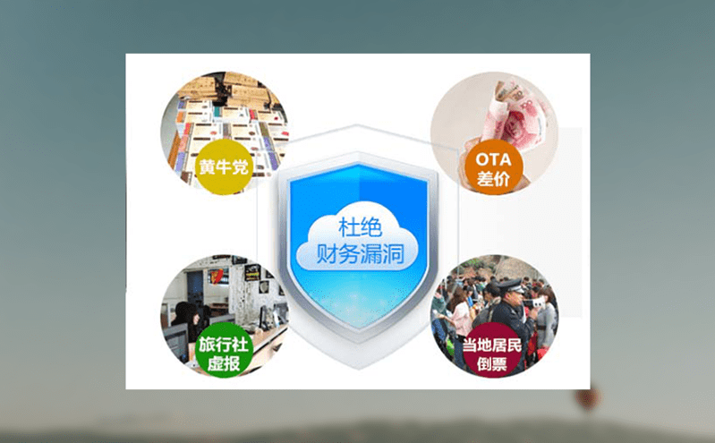 智慧文旅平臺建設(shè)：從0到1的關(guān)鍵步驟