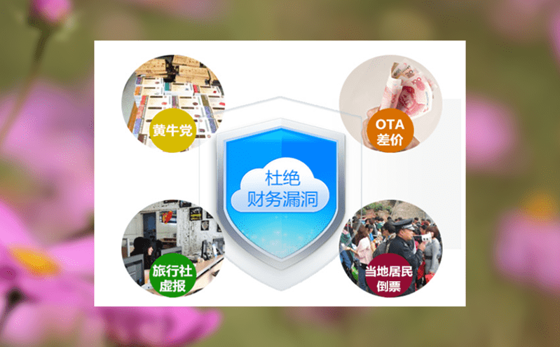 旅游票務(wù)預(yù)定系統(tǒng)助力景區(qū)合理設(shè)置在線預(yù)約時間，提高預(yù)約操作便捷性