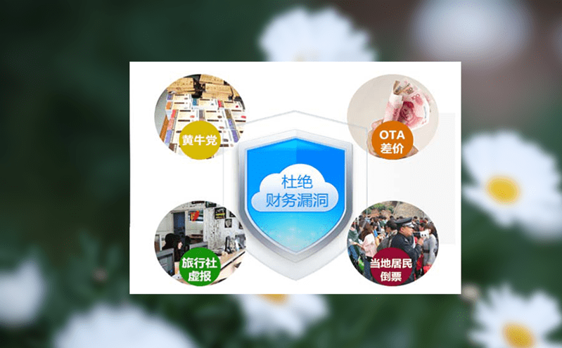 迎接智慧購(gòu)票新時(shí)代 - 人臉識(shí)別系統(tǒng)