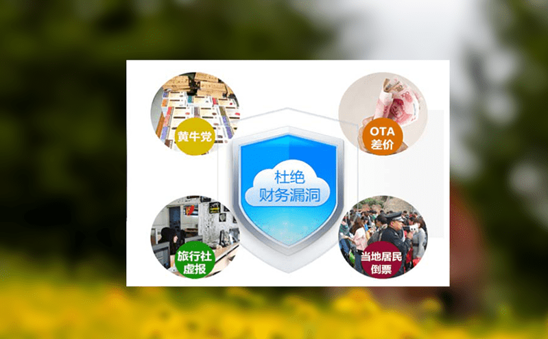 智能旅游門票平臺(tái)簡化景區(qū)分賬管理的解決方案