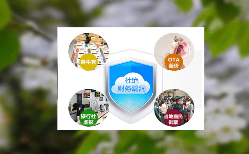 智慧票務(wù)管理系統(tǒng)提升景區(qū)運(yùn)營(yíng)效率方面如何發(fā)揮巨大作用？