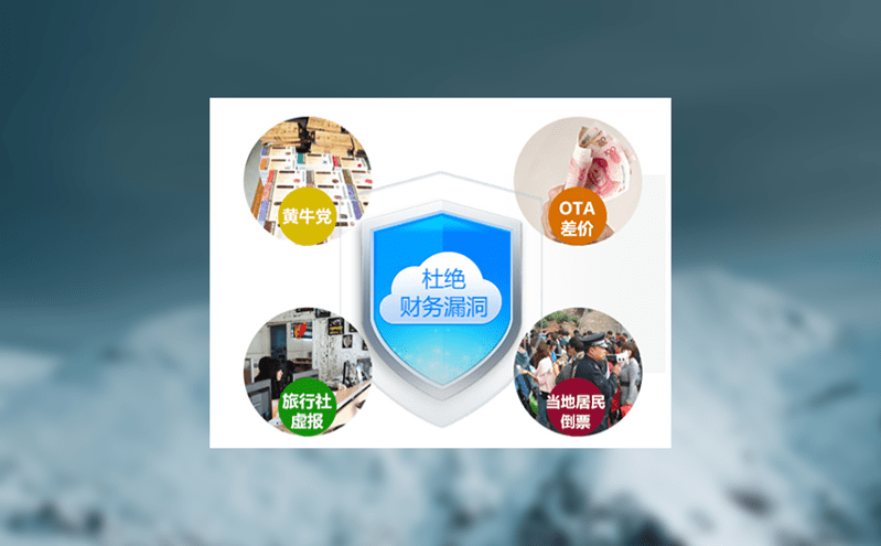 景區(qū)小程序會(huì)員系統(tǒng)如何優(yōu)化本地客源管理