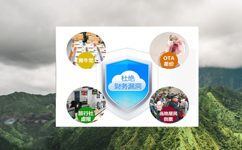 景區(qū)一卡通票務系統(tǒng)的實體卡與電子卡的雙重選擇