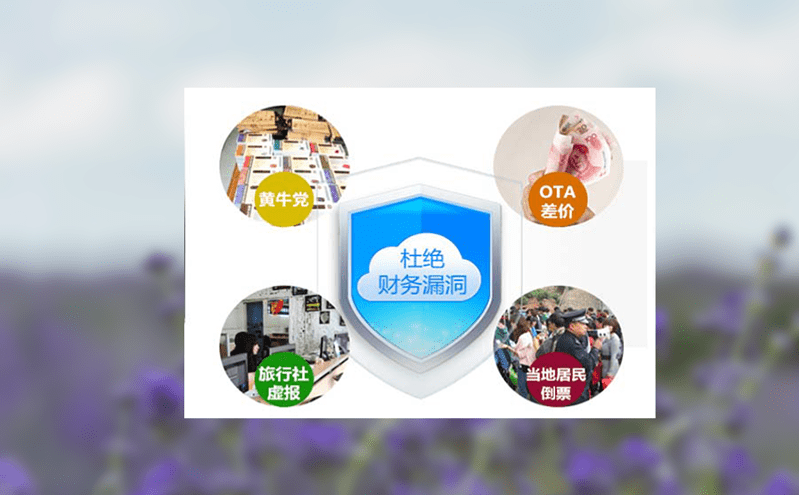 如何通過游樂場票務(wù)系統(tǒng)實現(xiàn)個性化與高效運營