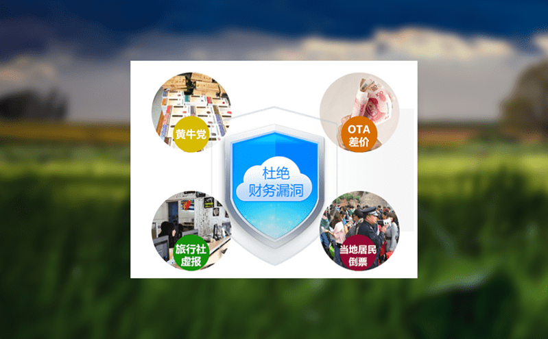 票務(wù)小程序如何助力會員管理與營銷推廣