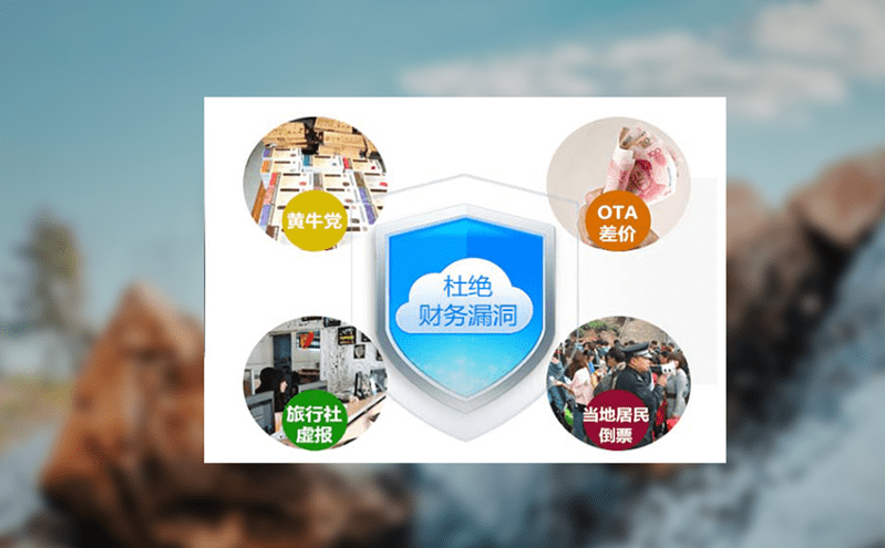 易景通門票系統(tǒng)無縫對接抖音快手，提升景區(qū)門票銷售
