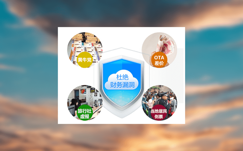 景區(qū)大數(shù)據(jù)平臺(tái)破解景點(diǎn)冷熱不均的難題