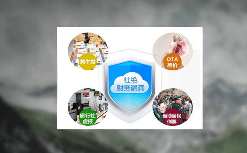 易景通智能閘機(jī)+手持設(shè)備，輕松應(yīng)對(duì)各種售檢票場(chǎng)景