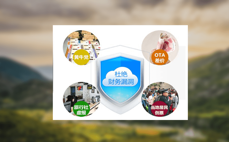 景區(qū)通道閘檢票系統(tǒng)的客流實(shí)時(shí)監(jiān)控與智能預(yù)警