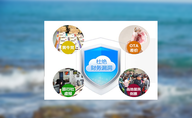 景區(qū)票務(wù)系統(tǒng)的防偽與安全保障