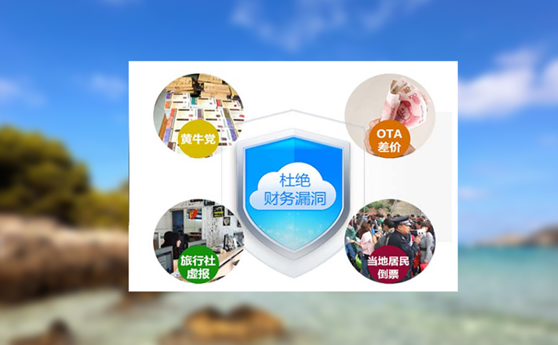 博物館預(yù)約難題？智能門票預(yù)約系統(tǒng)輕松應(yīng)對(duì)