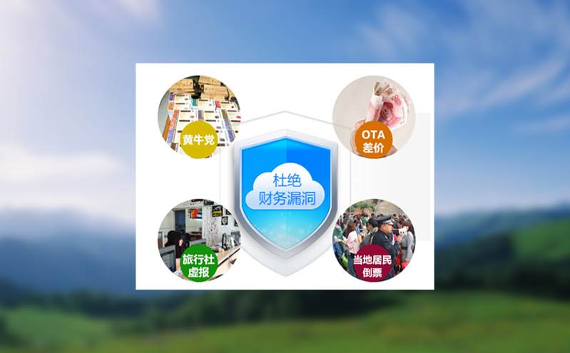 核銷、檢票、購(gòu)票處處自動(dòng)！智能自助票務(wù)系統(tǒng)如何助力智慧旅游發(fā)展？