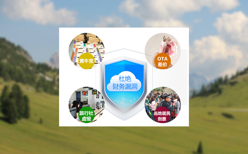 易景通門票系統(tǒng)告別傳統(tǒng)景區(qū)票務(wù)管理的沉疴