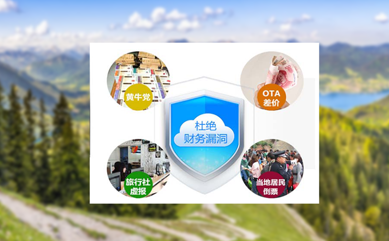 景區(qū)門票售票系統(tǒng)實(shí)現(xiàn)售票最大化