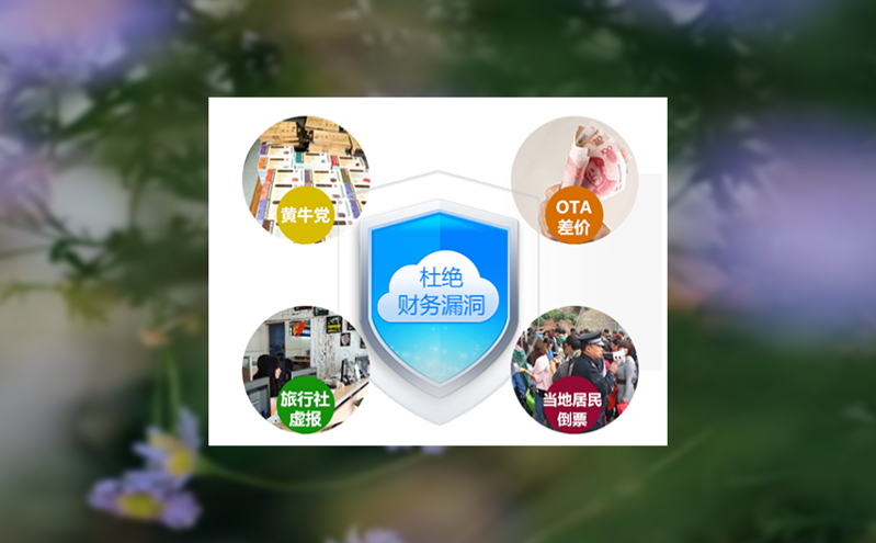 景區(qū)升級(jí)不換閘機(jī)?易景通閘機(jī)控制系統(tǒng)讓舊設(shè)備煥新顏