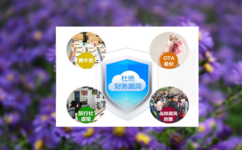 易景通門(mén)票系統(tǒng)私有云獨(dú)立部署，支持二次開(kāi)發(fā)，數(shù)據(jù)庫(kù)私有化安全感滿滿