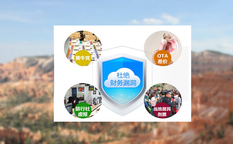 免除大量游客排隊購票的麻煩，易景通推出售票檢票系統(tǒng)