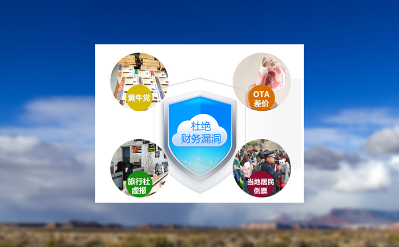 鋪設(shè)人臉門票系統(tǒng)實(shí)現(xiàn)游客僅需刷臉即可享受全園暢游的高效體驗(yàn)