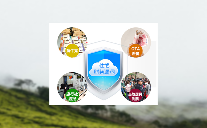 鋪設景區(qū)門票售票系統(tǒng)，讓智慧景區(qū)更智慧