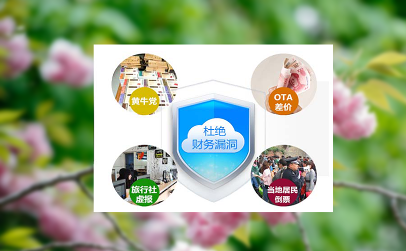讓數(shù)據(jù)為你的景區(qū)代言：智慧票務系統(tǒng)的數(shù)據(jù)價值