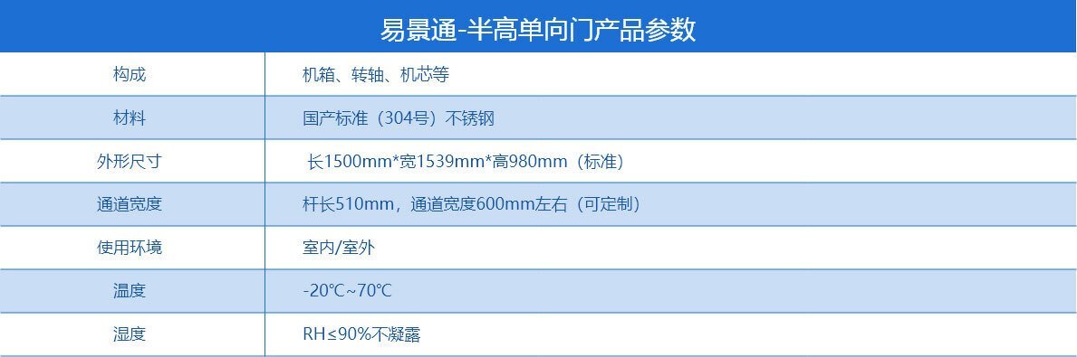 景區(qū)半高單向門